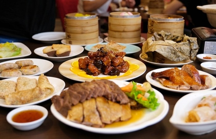 台北港式飲茶吃到飽 台北港式飲茶吃到飽