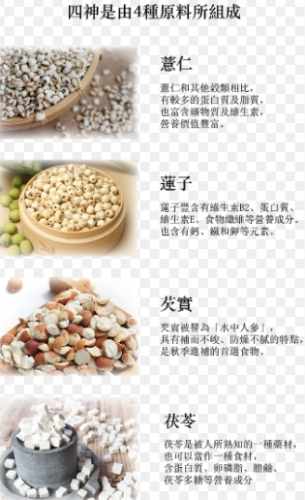 四神粉功效與風險