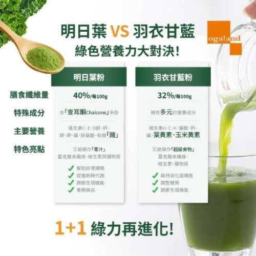 明日葉食用方法