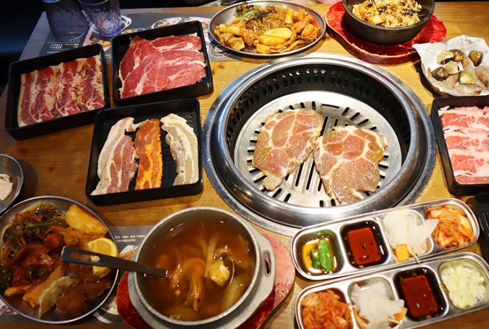 西門町美食吃到飽 西門町美食吃到飽