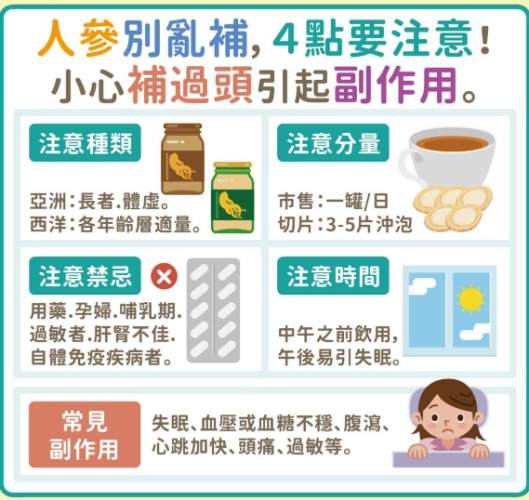 西洋蔘食用方法
