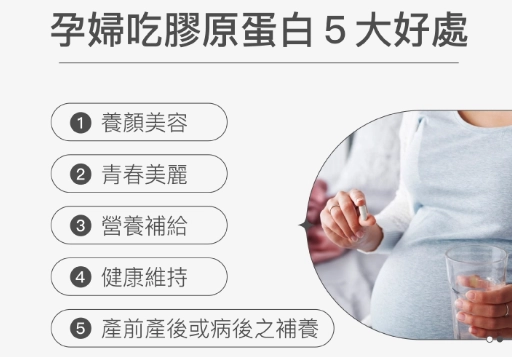 手術後補充膠原蛋白