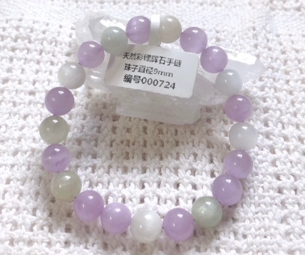 彩鋰輝使用 彩鋰輝使用