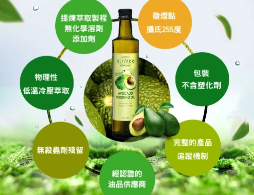 酪梨油降低膽固醇