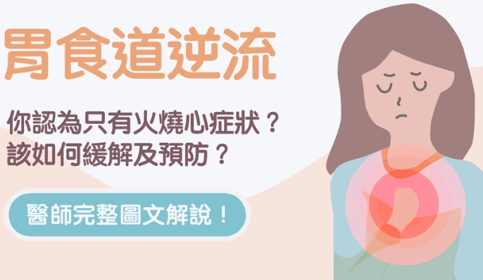 中醫治胃食道逆流