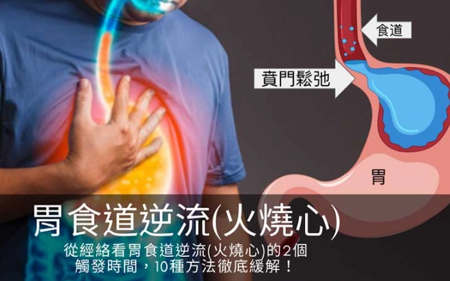 胃食道逆流中醫治療