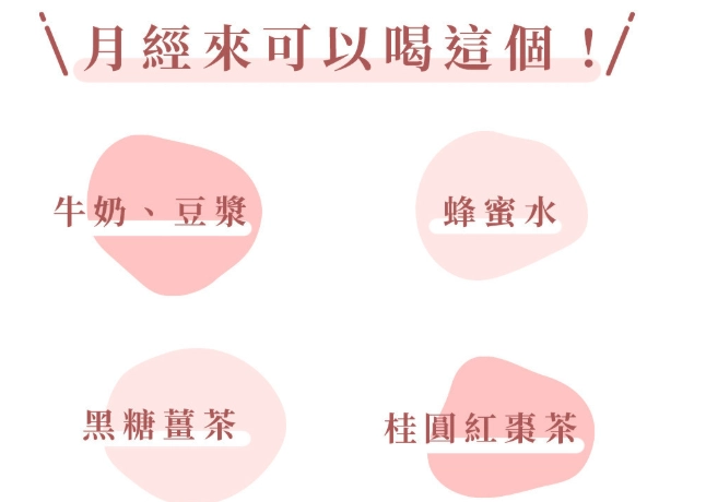 經期當歸湯功效