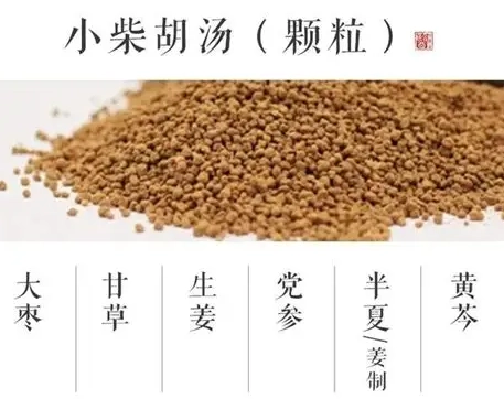 中藥 胃酸倒流治療 中藥 胃酸倒流治療