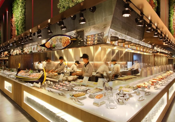 吃到飽餐廳台北
