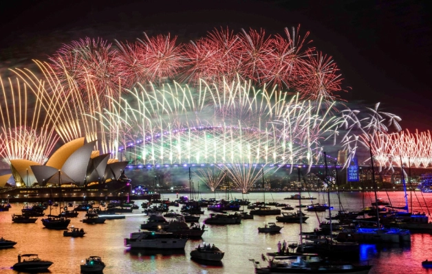 匈牙利跨年攻略