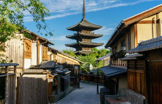 法觀寺 開放時間