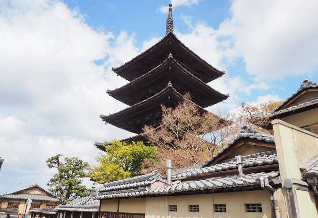 法觀寺 開放時間