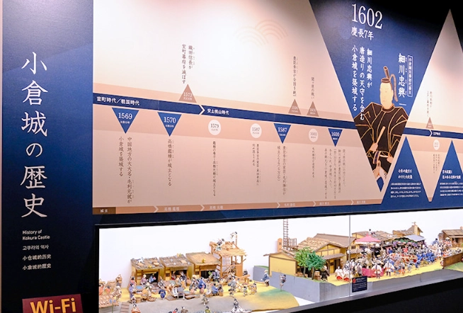 福岡小倉城 票價