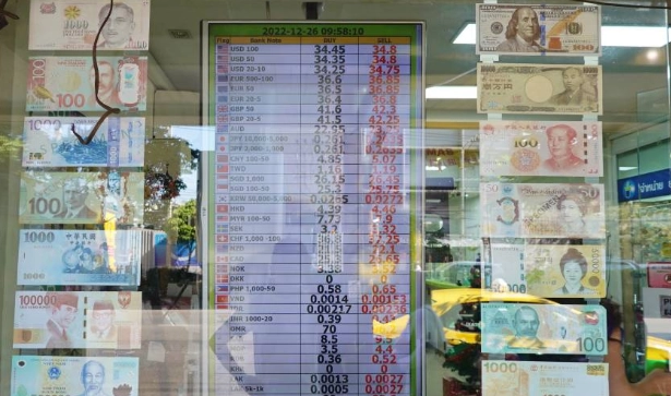 泰國換匯 泰國換匯