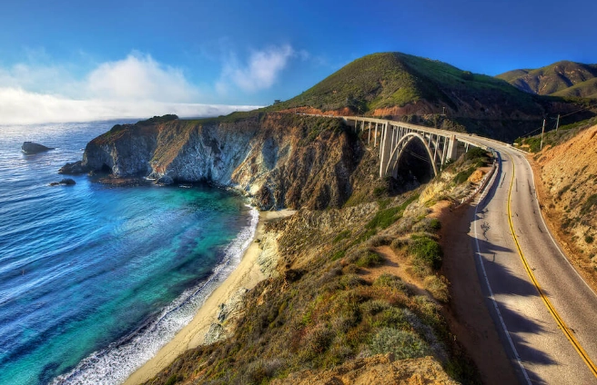 美國公路旅行路線