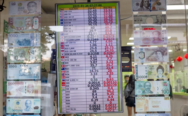 外幣兌換手續費