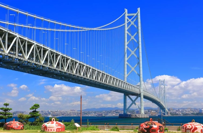 淡路島交通方式 淡路島交通方式