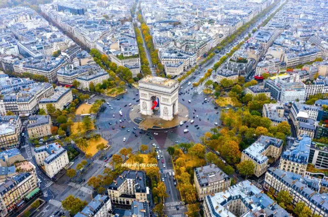 巴黎自由行一日遊