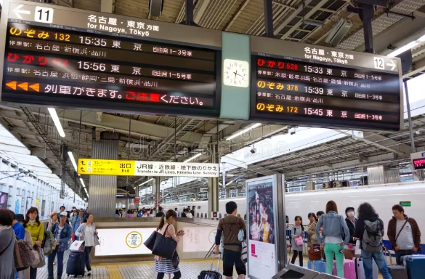 關西自由行交通