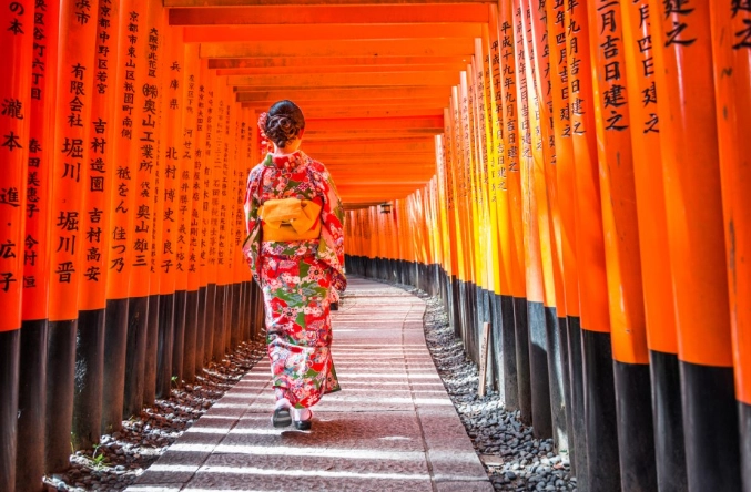 京都自由行行程