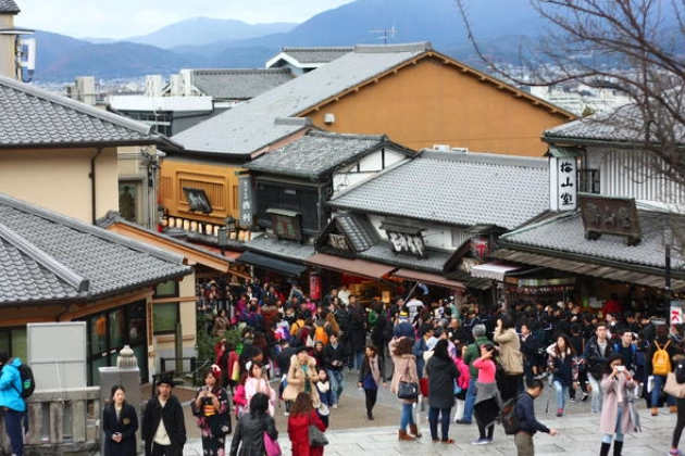京都五天四夜花費