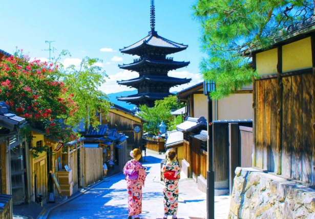 京都自由行費用 京都自由行費用