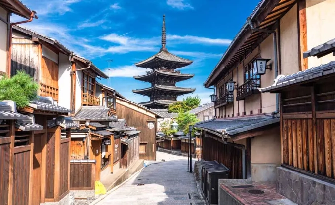 京都短時間旅遊