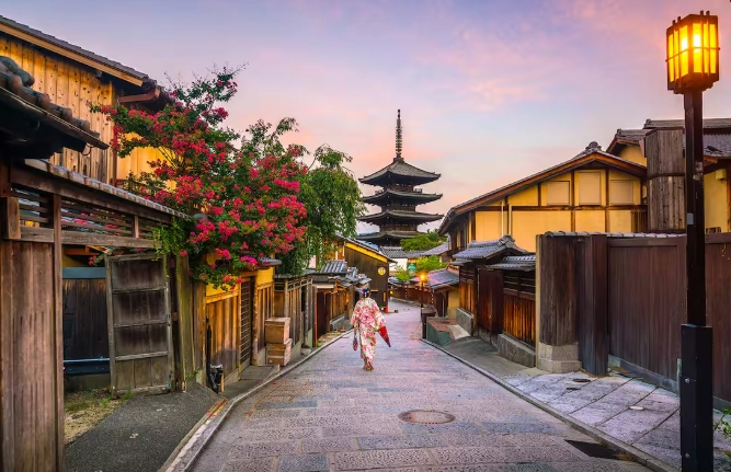 京都自由行攻略