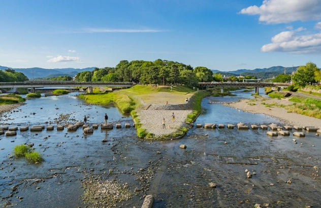 鴨川三角洲交通