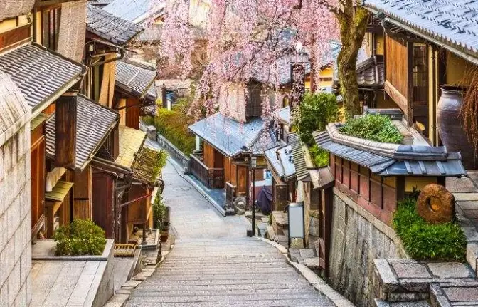 京都行程懶人包