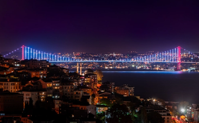 布達佩斯十一月天氣預報