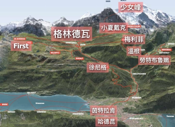 格林德瓦自由行