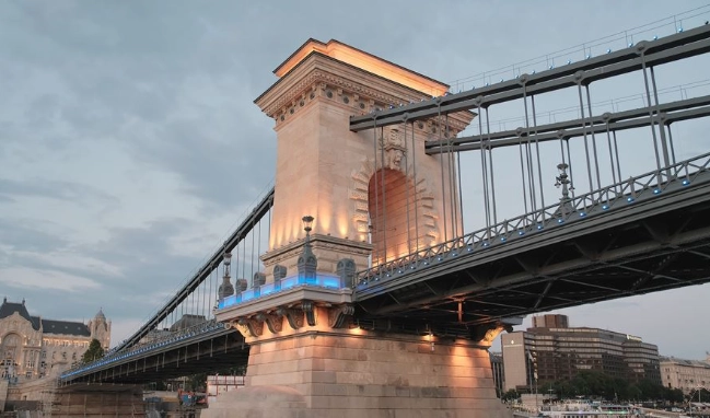 布達佩斯自由行