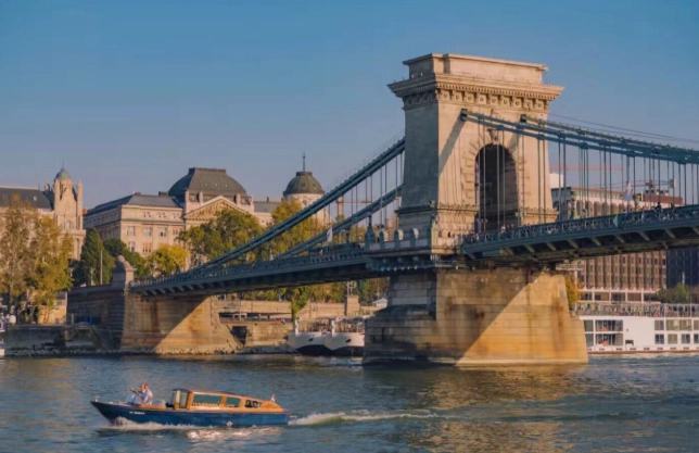 匈牙利旅遊預算