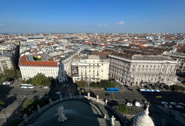 匈牙利旅遊預算