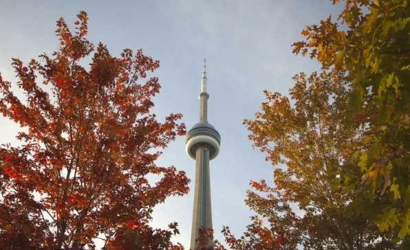 多倫多景點推薦 多倫多景點推薦