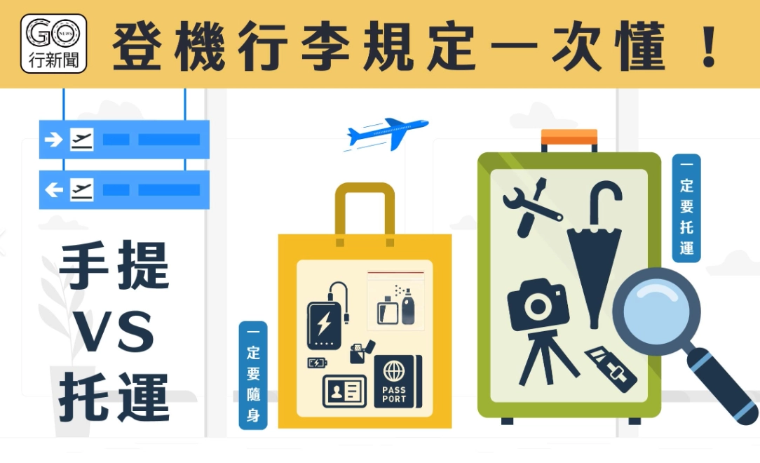 機場安檢規定