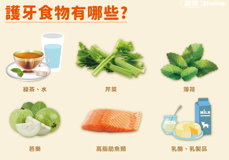 口腔保健營養素