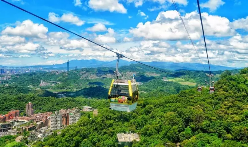台北纜車路線