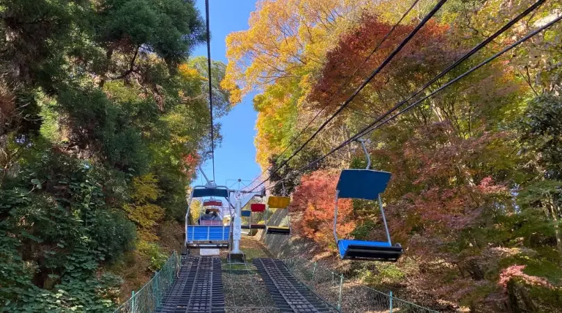 高尾山登山路線