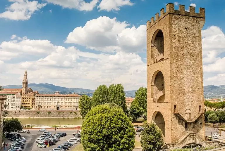 佛羅倫斯自由行