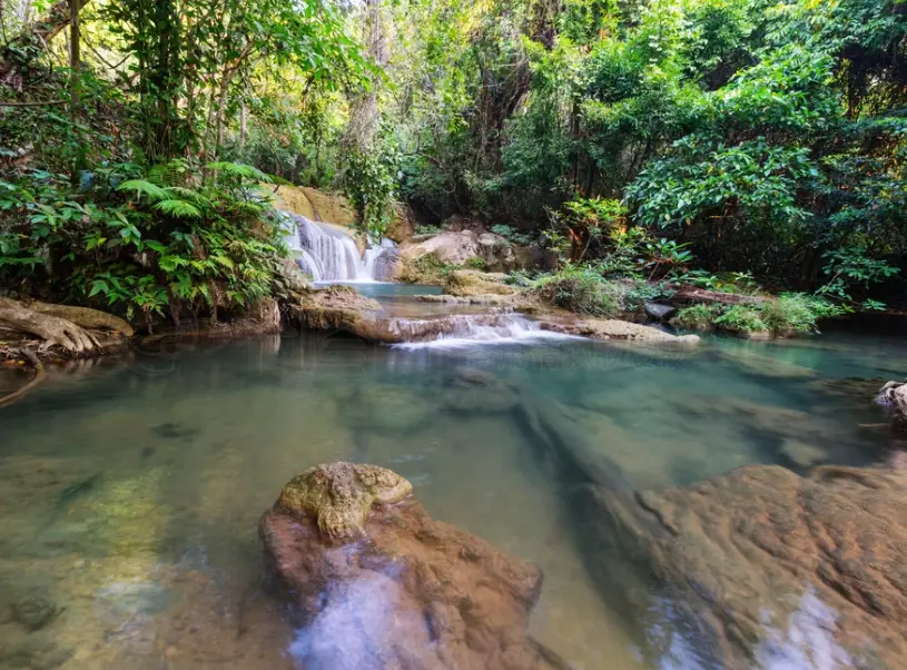 北碧府一日遊 北碧府一日遊
