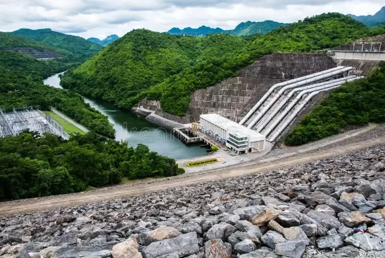 北碧府行程 北碧府行程