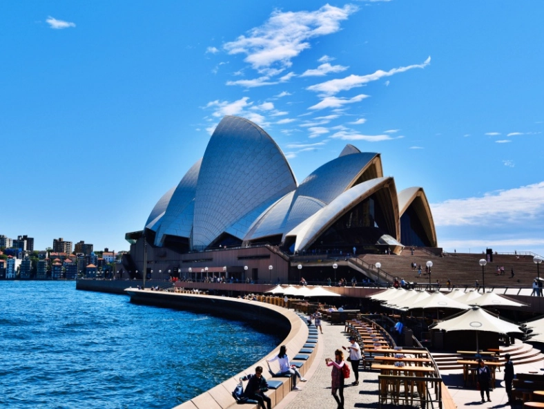 澳洲自由行安全嗎