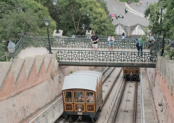 布達佩斯纜車
