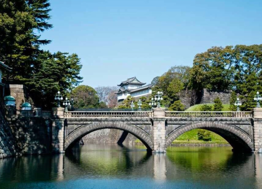 皇居外苑景點