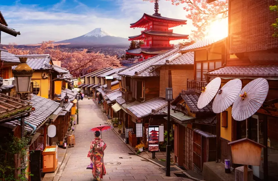 日本自由行預算