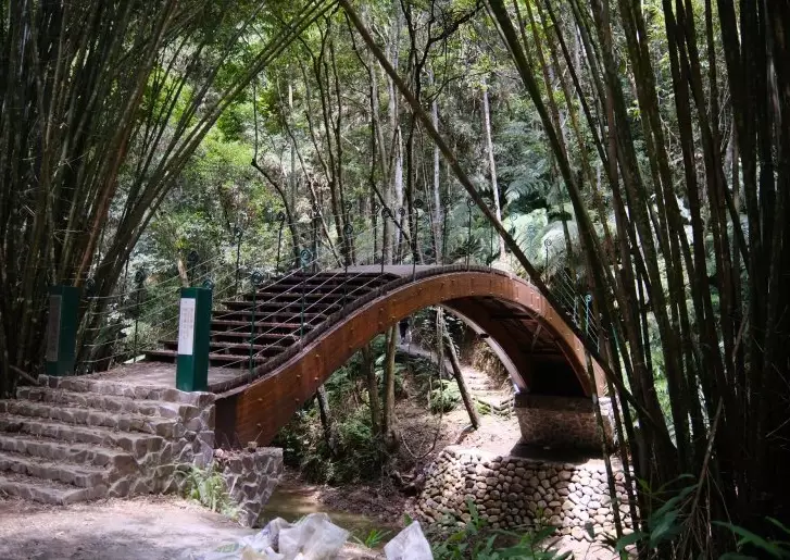 涩水森林步道地图