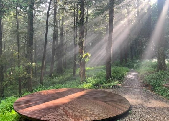 水山療癒步道時間