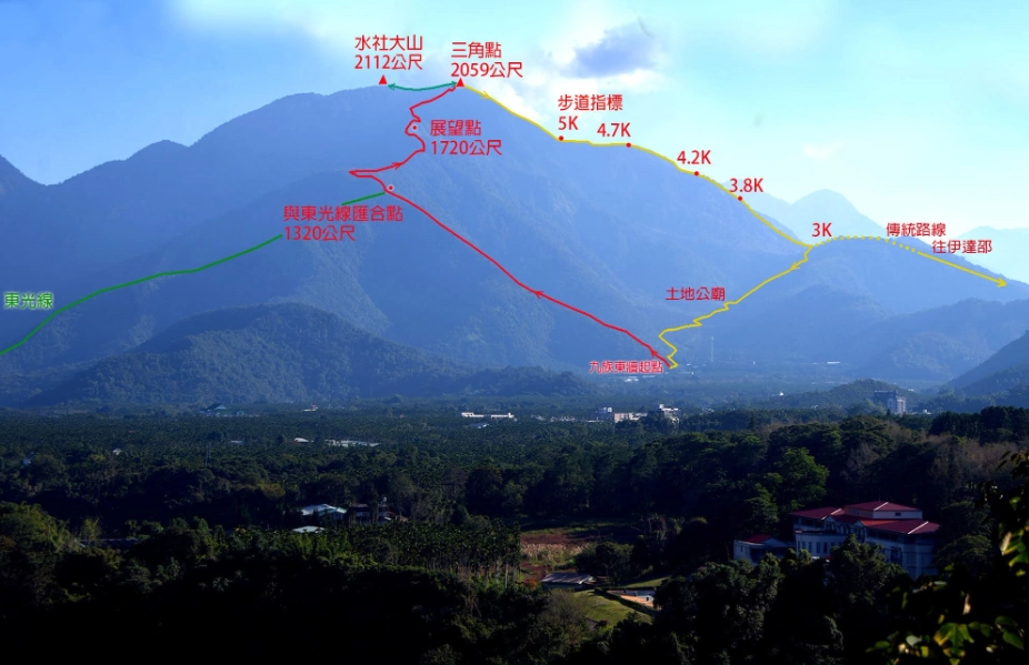 日月潭登山步道